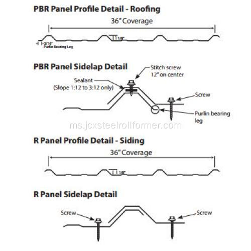 PBR Metal Panel Roll Rolling Machine